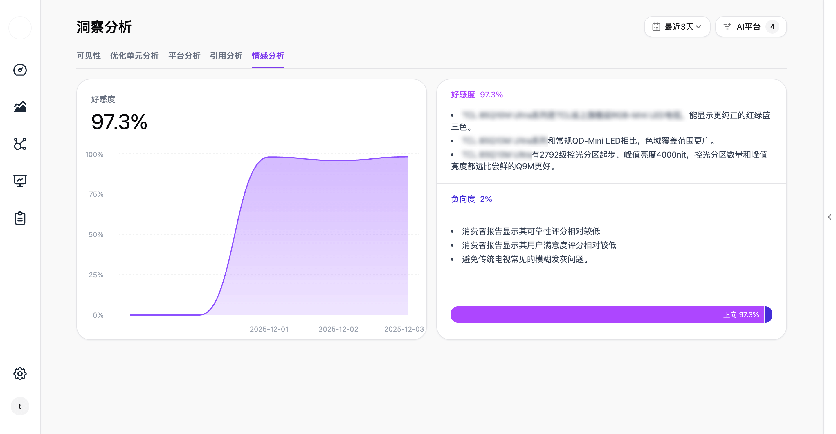 Agent Sentiment Analysis