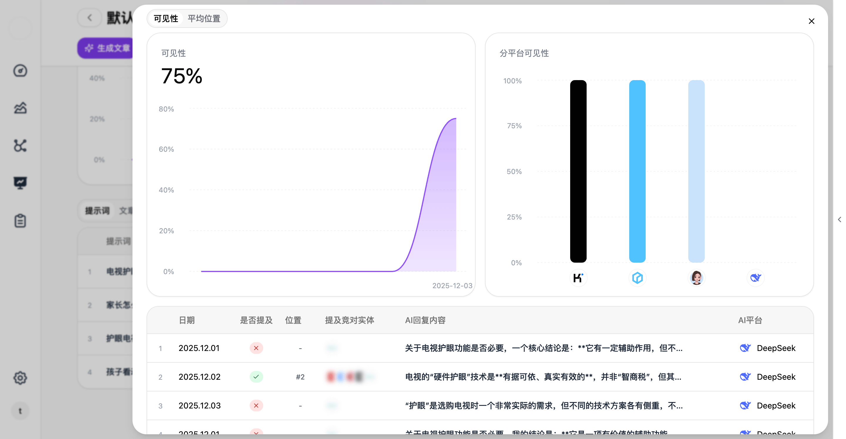 Asset Performance Attribution
